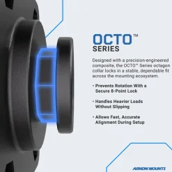 AMPS Mounting Pattern with OCTO™ Round Drill-Base Mount