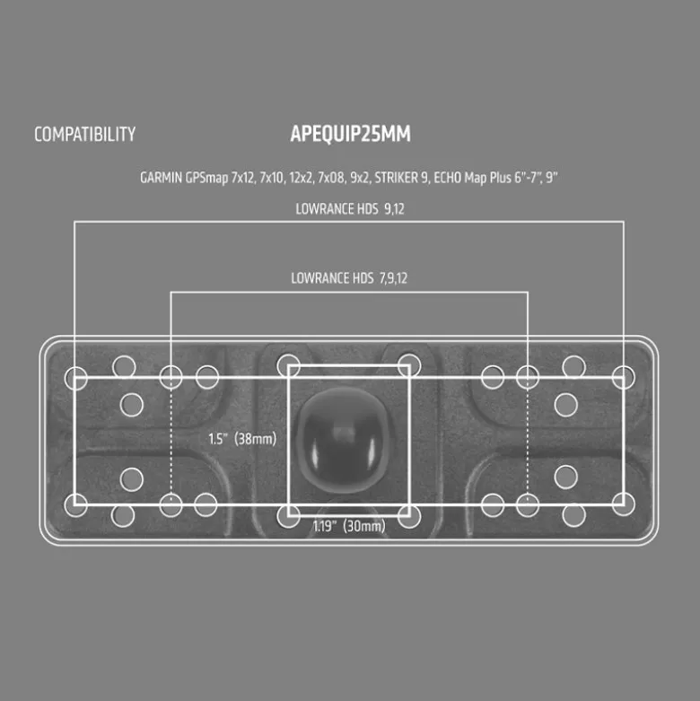 Mounting Plate - 25mm (1 inch) Ball Compatible