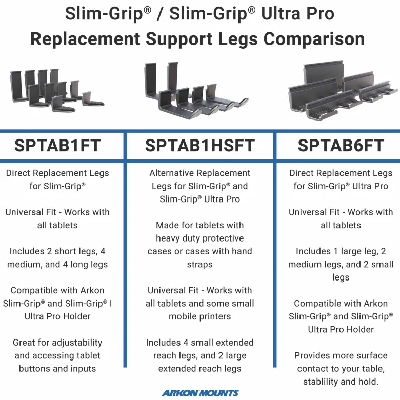 Slim-Grip® Universal Tablet Holder with 20mm Metal Ball